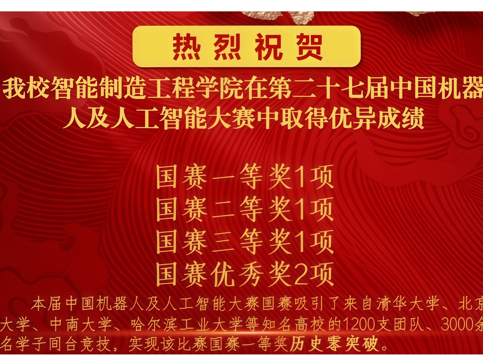突破历史！哈尔滨华德学院在第二十七届中国机器人及人工智能大赛国赛中斩获多项大奖
